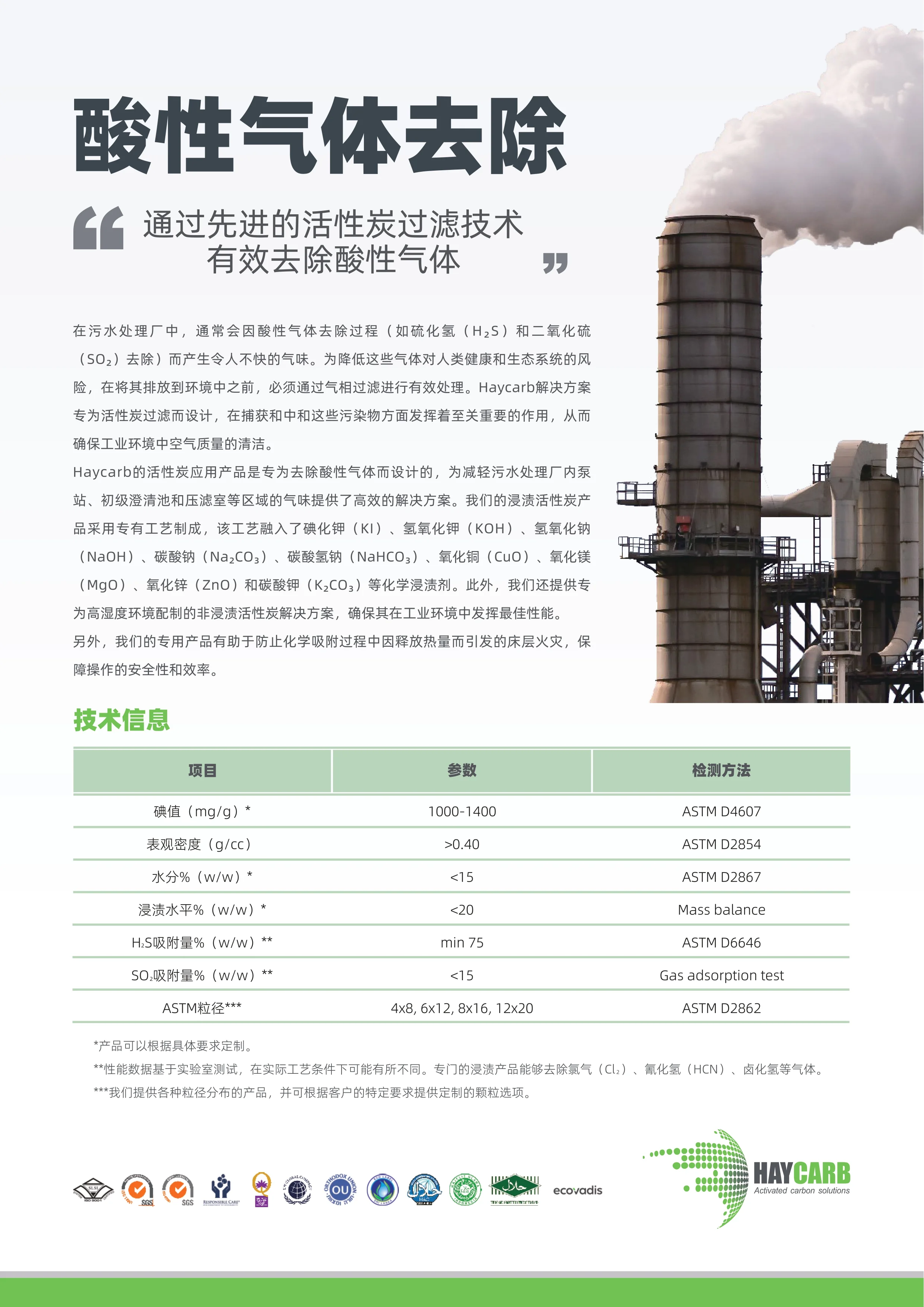 Acid Gas Removal Chinese 1 page 0001