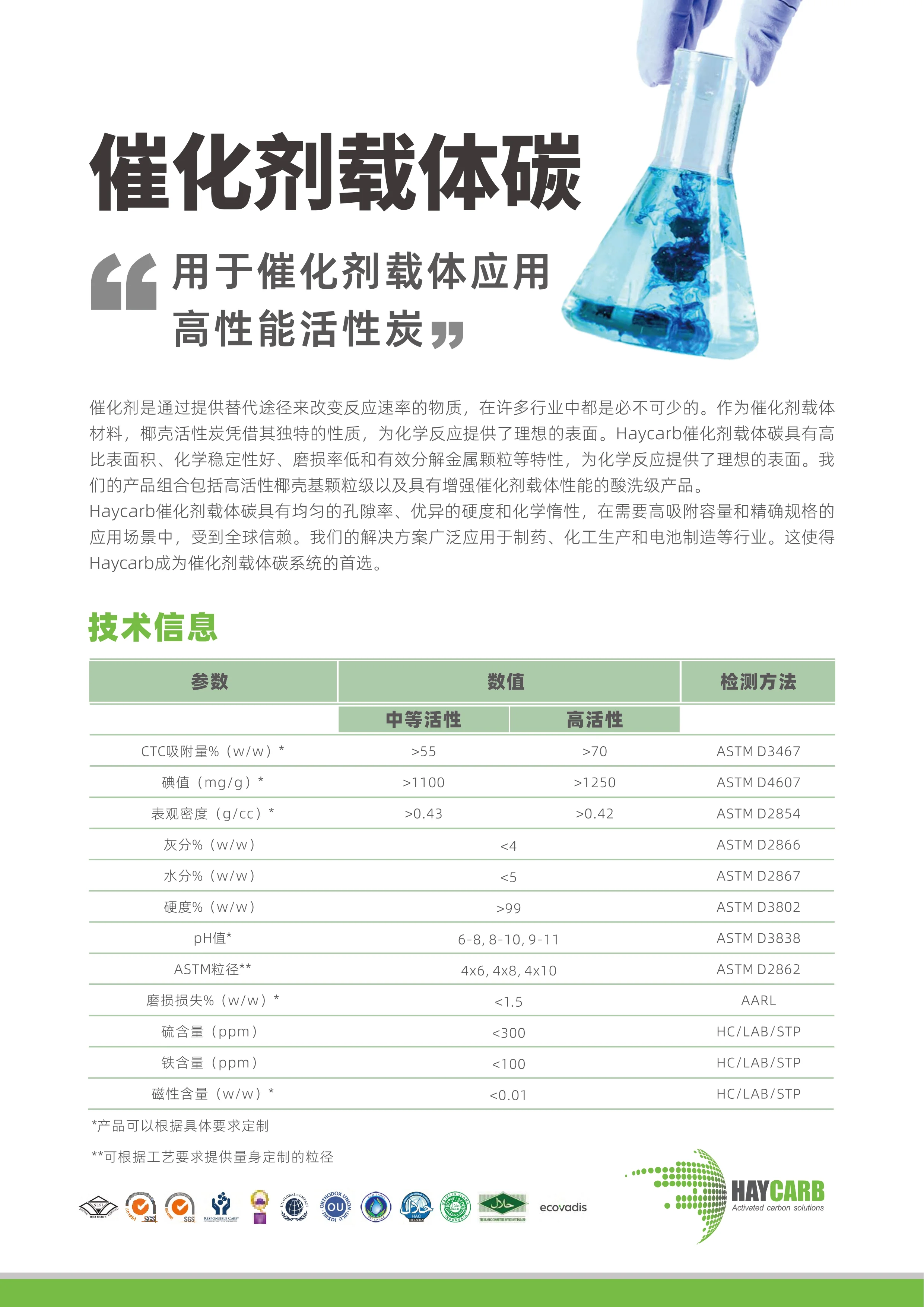 Catalytic Support Carbon Chinese 1 page 0001