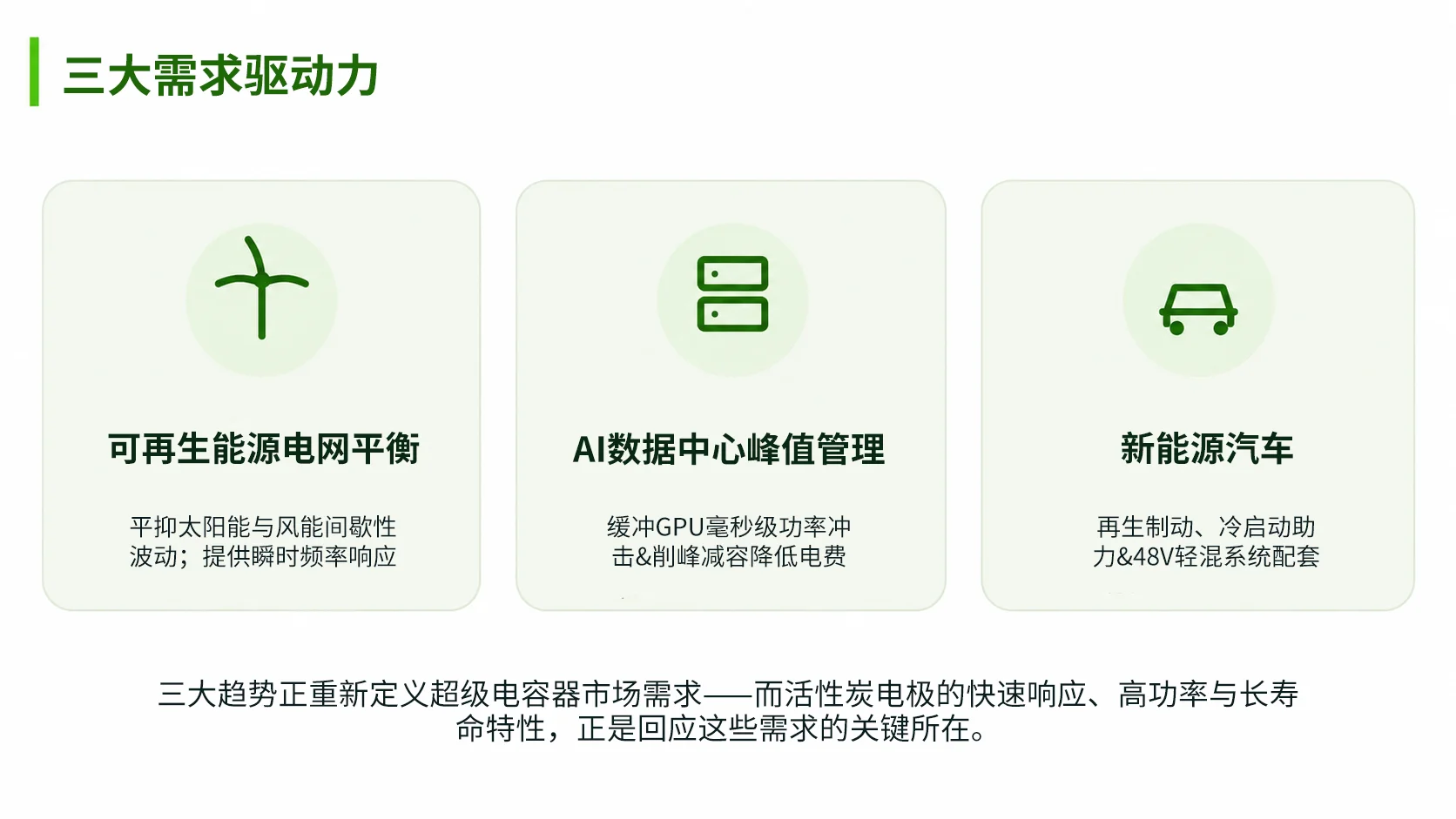 图2 图2