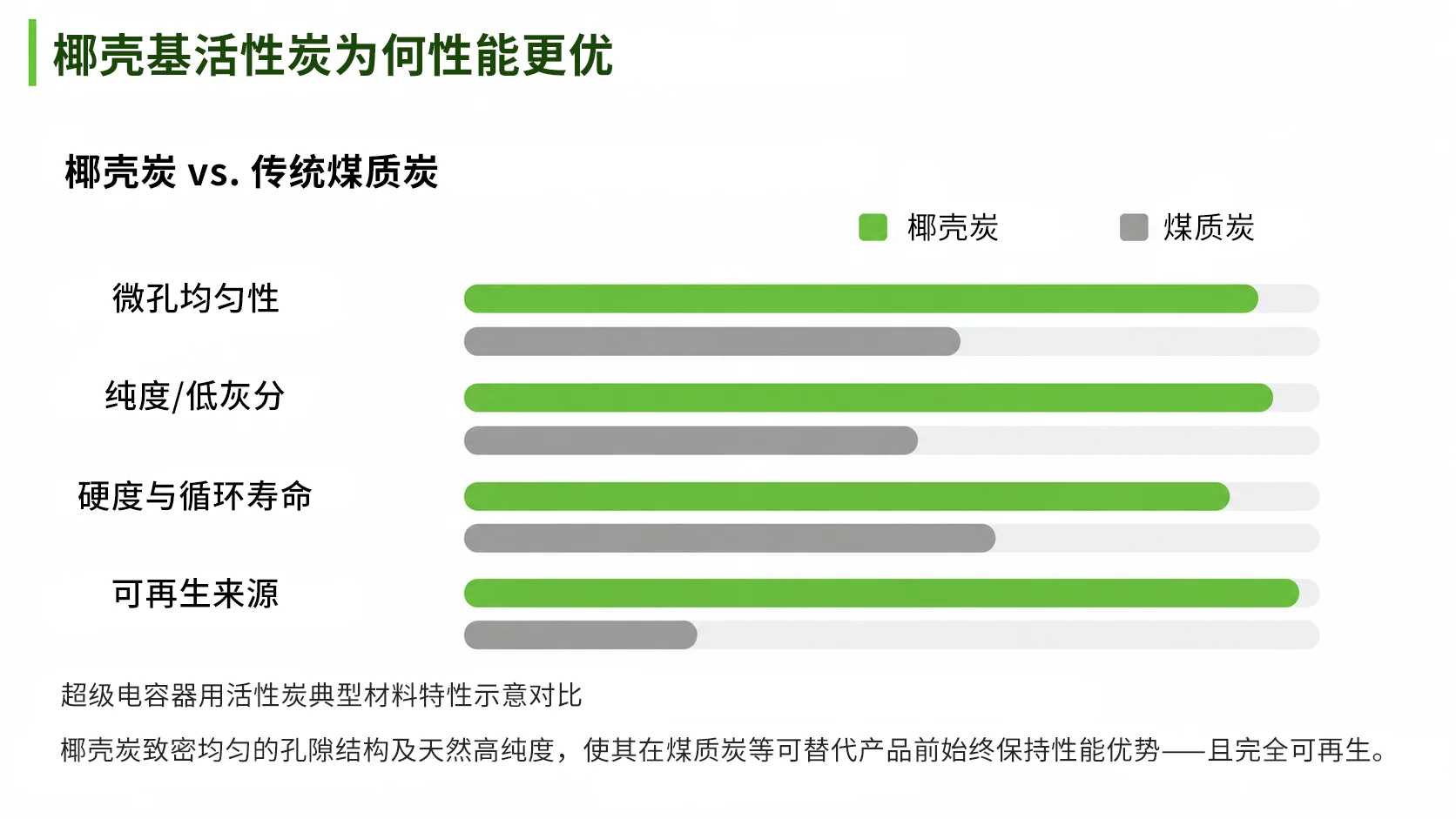 图4 图4
