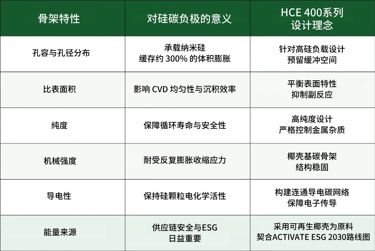 图6 图6