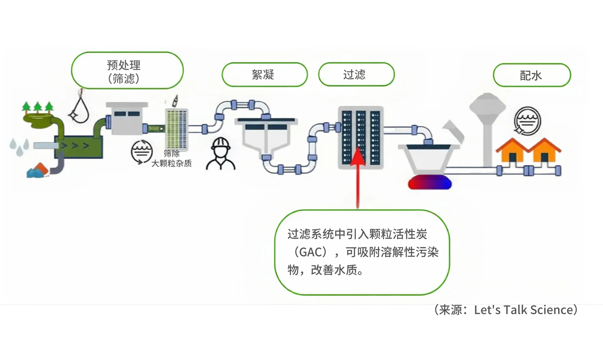 默认标题 2026 07 21+14 35 34